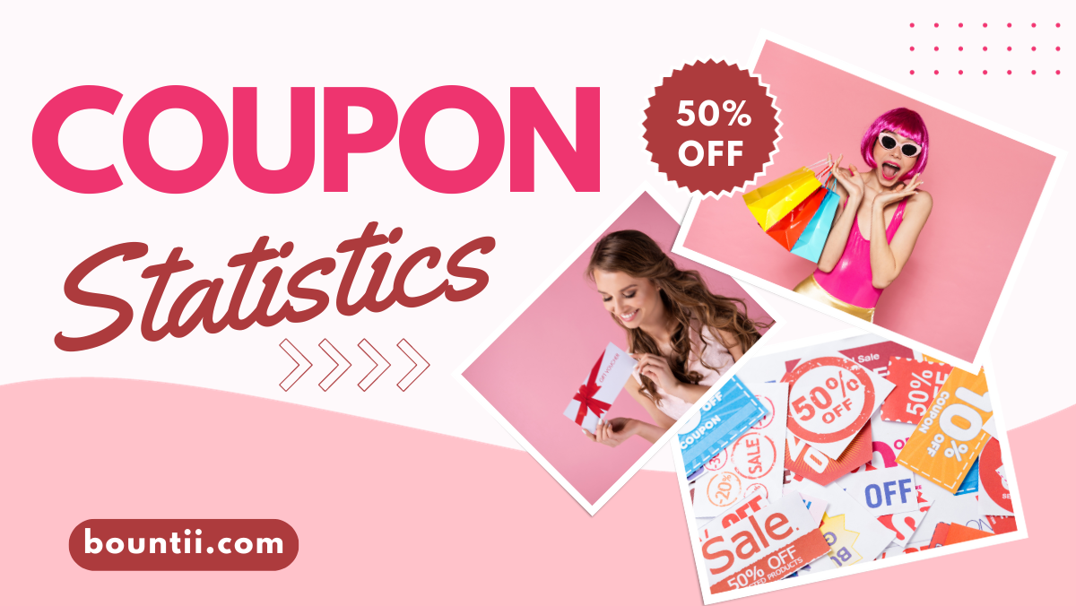 Coupon Statistics